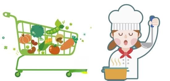 慢性肾脏病患者如何食养？