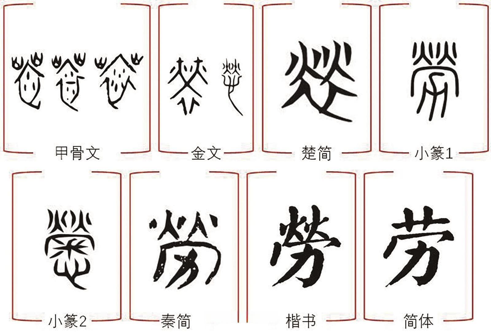 劳动，文明之基与活力之源
