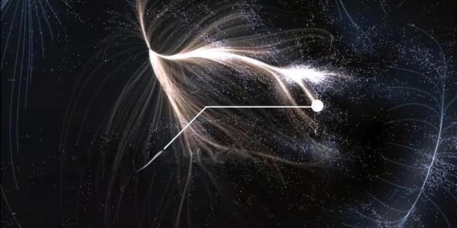 银河系的上级，拉尼亚凯亚超星系团，到底是咋被发现的？