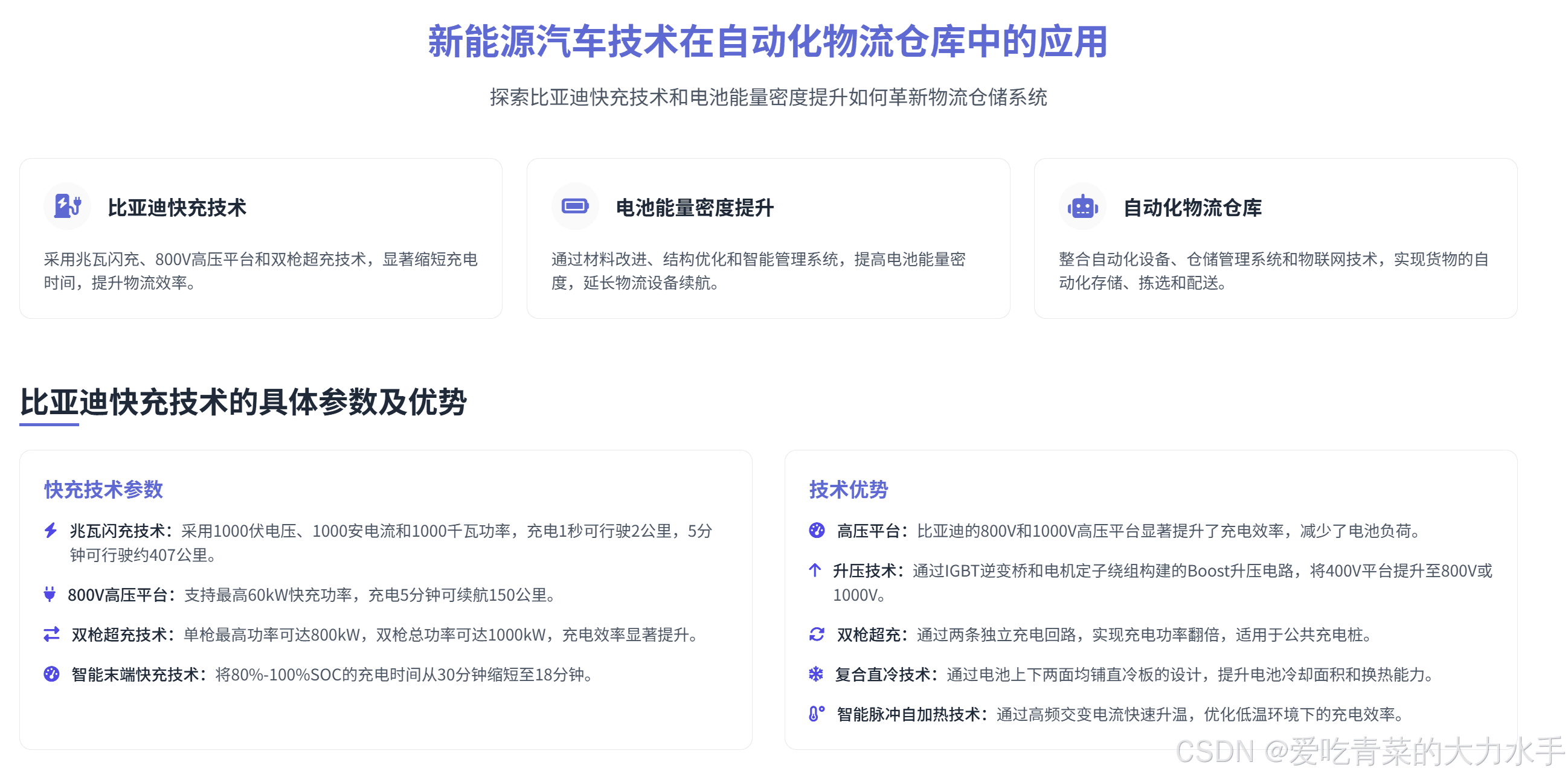新能源汽车技术赋能自动化物流仓库的技术普及方案