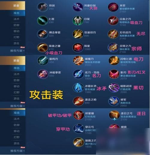 王者荣耀孙悟空：攻击装还是肉装？装备选择全攻略