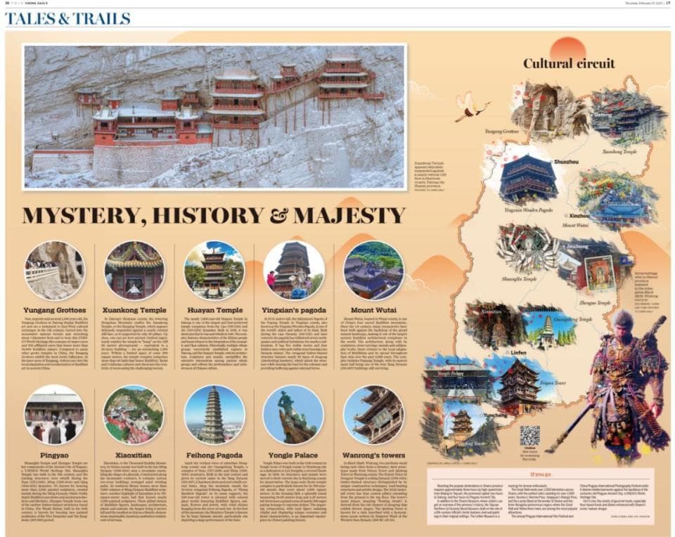 邂逅千年沉淀的秘韵与巍峨：山西重点古建筑概览