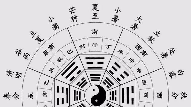 时辰不一样八字一样吗 - 算八字出生时间相差1小时影响大吗