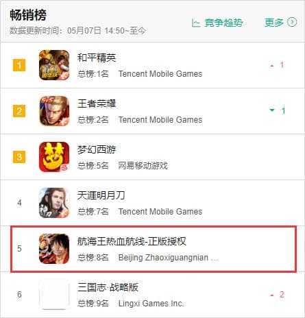 B站收入怎么算？揭秘UP主月入过万的秘密！