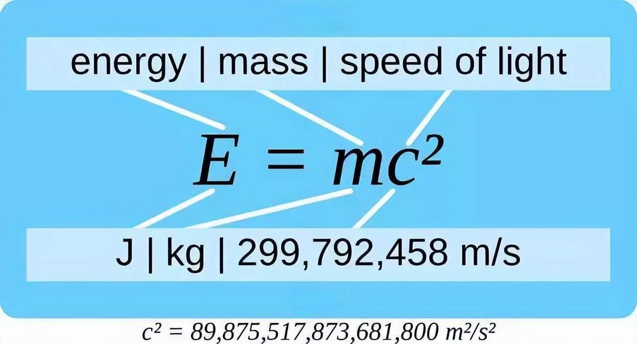 核聚变释放巨大能量，亏损的质量究竟何去何从？