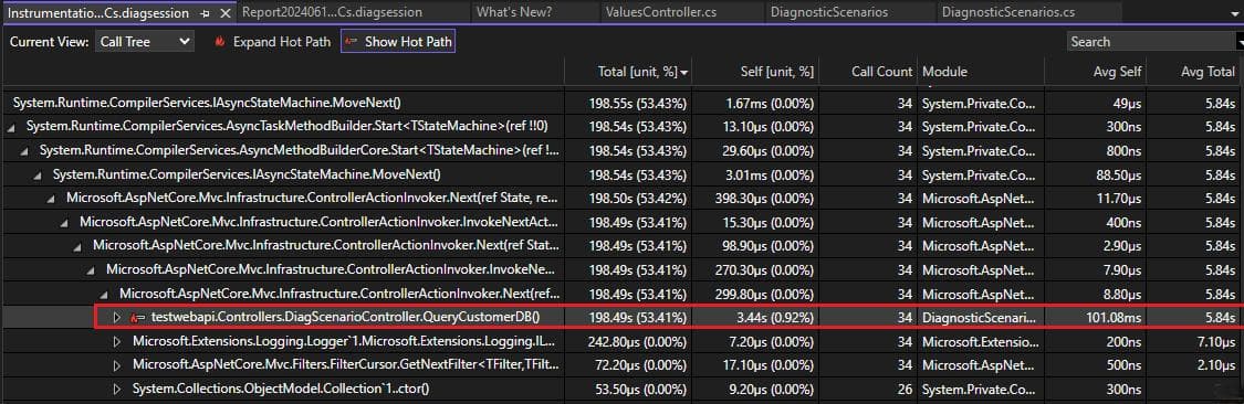 案例研究：隔离性能问题（C#、Visual Basic、F#）