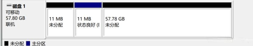 记一次U盘无法使用问题的解决
