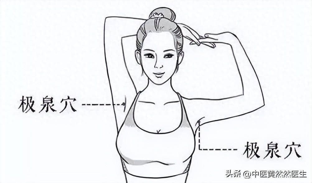 养肝脏—拍腋窝，养肾脏—拍腘窝，养心肺—拍肘窝！
