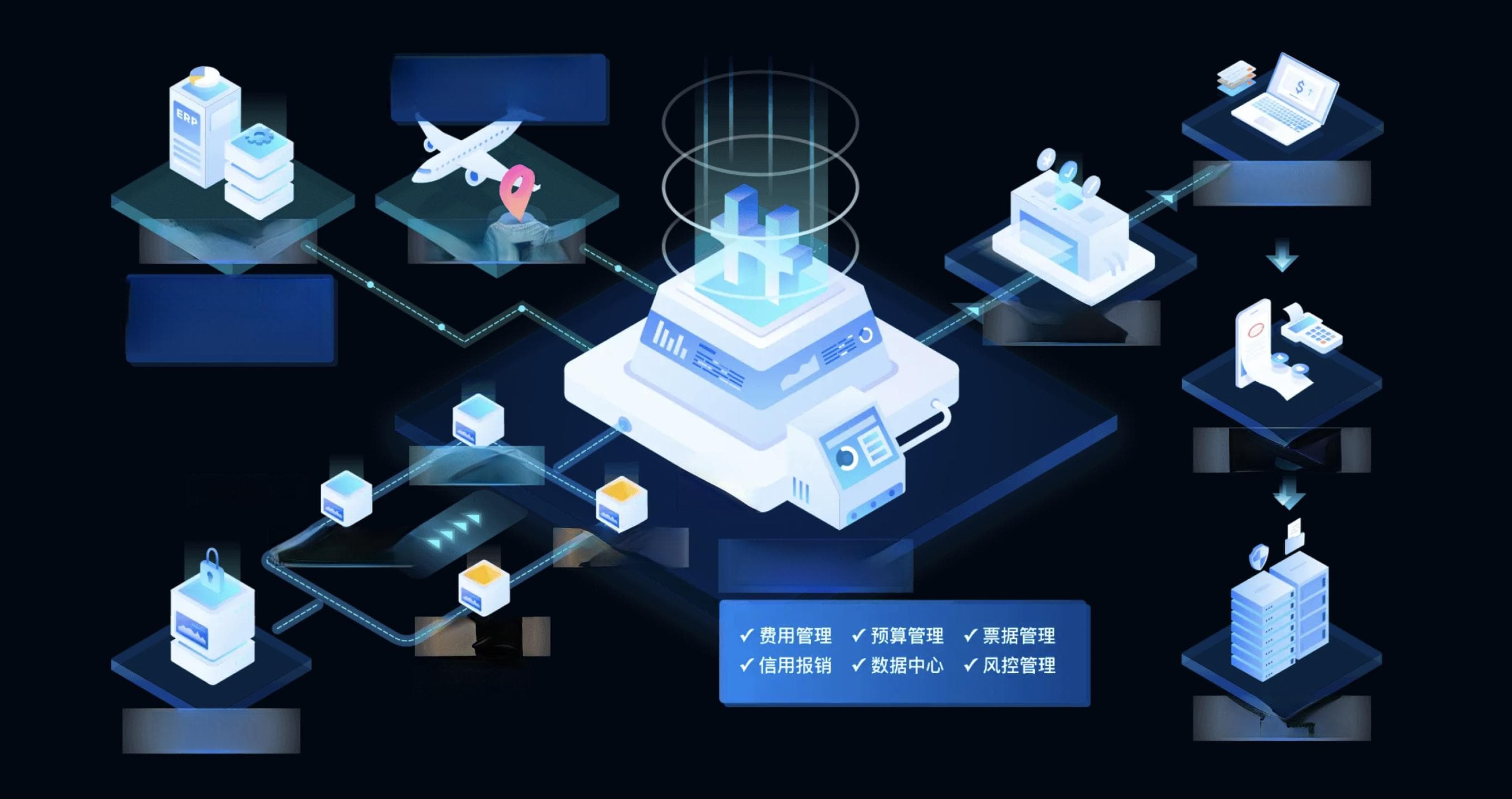 发票管理的实践：从业务到战略性的转变