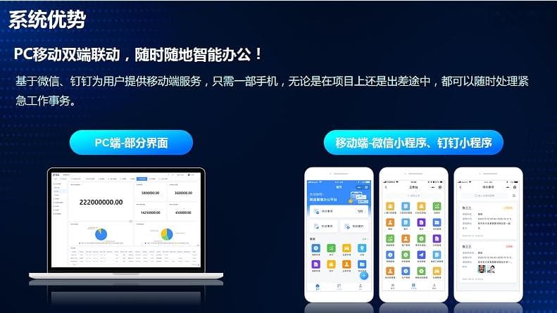 工程数字化项目管理系统中的成本预测与分析