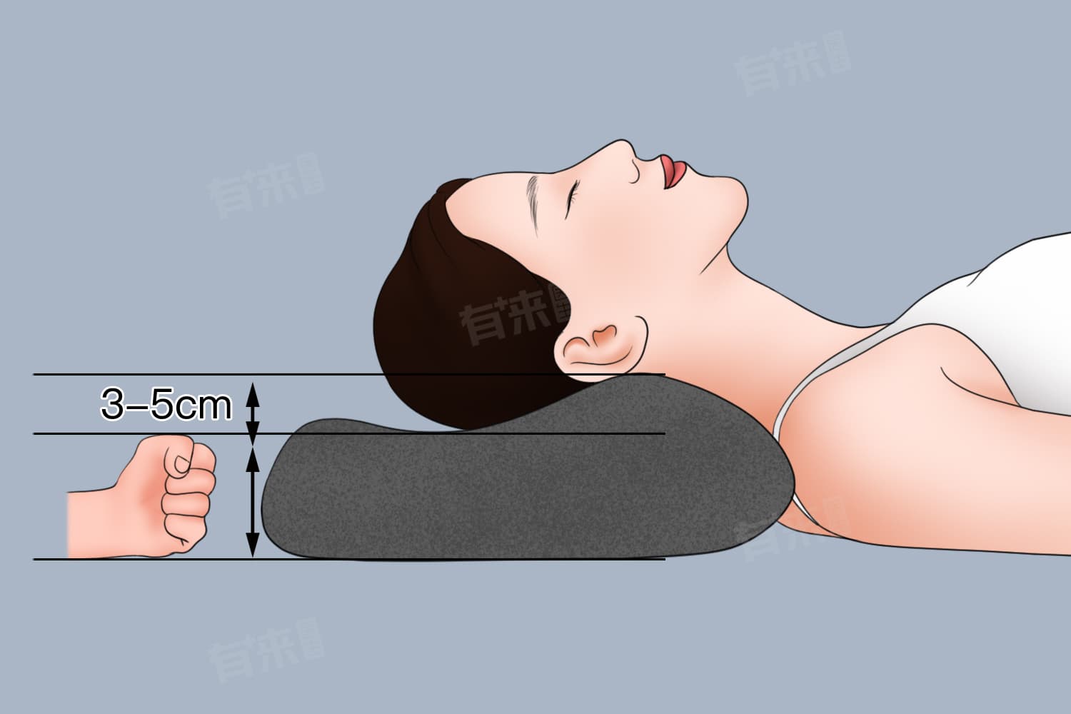 什么枕头有助睡眠对颈椎好