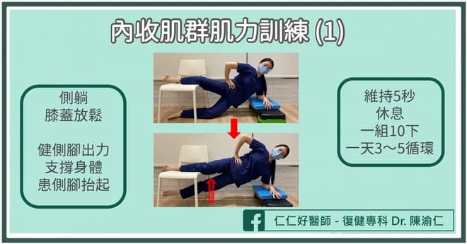 打球大腿拉伤怎么办？医生传授3招「居家复健法」缓解急慢性肌肉拉伤