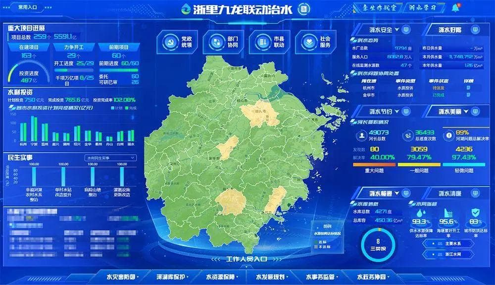全省数字经济发展优秀案例，水利占4席！