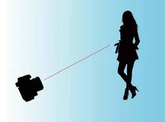 仰、俯、平，三种不同拍摄角度，具体应当怎么用？