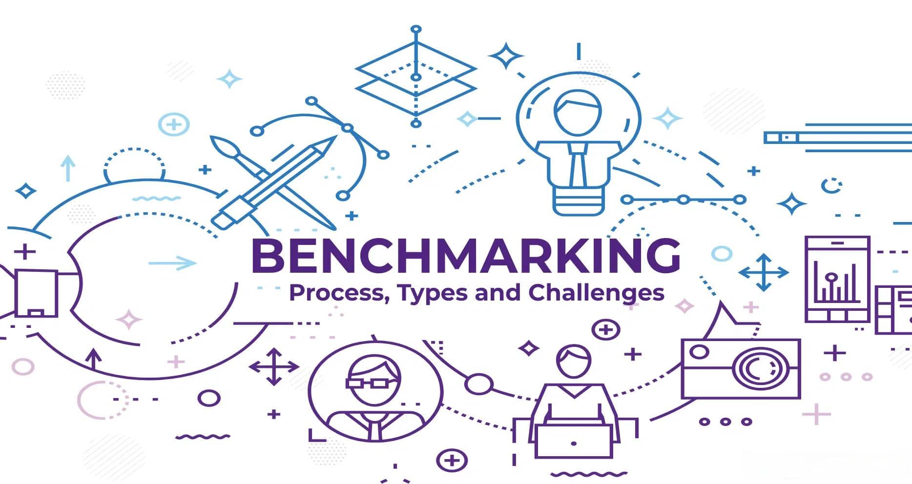 标杆分析法（Benchmarking Analysis Method）