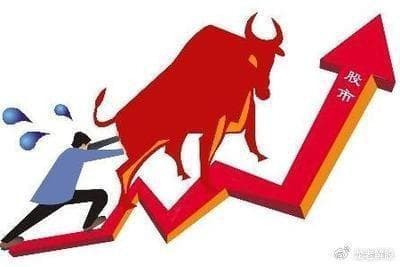 炒股需要学习哪些专业知识？