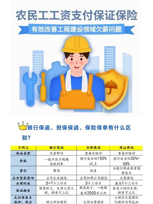 民工保险知识讲解，全面解析保障与权益