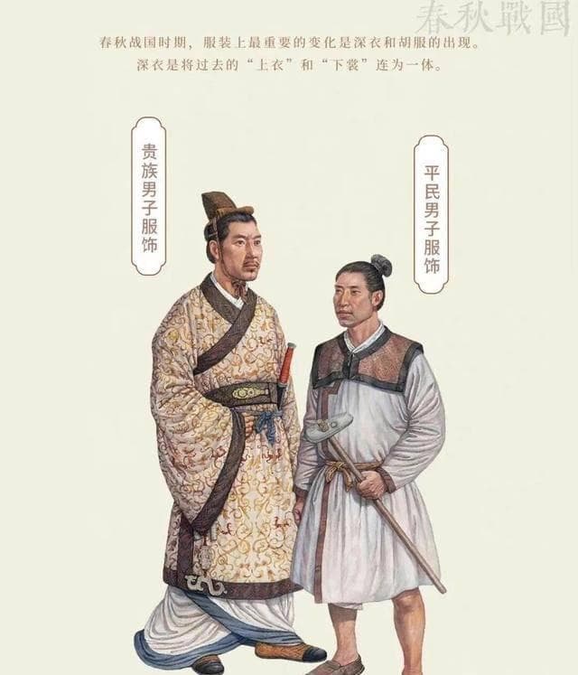 中国古代服饰演变：春秋至清朝的风貌一览
