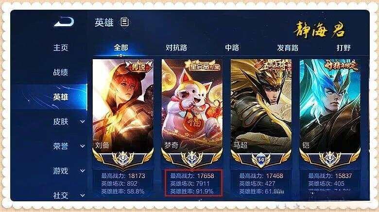 王者荣耀梦奇战力分析：17658分究竟有多难？