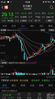 如何分析股票小庄的行为模式？洞察市场脉搏的关键策略