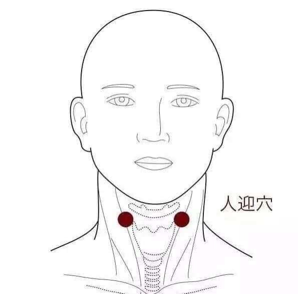 【科普】穴位按摩也能降血压？