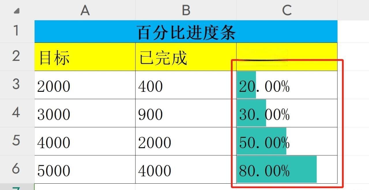 Excel进度条按照百分比进度填充颜色的方法技巧
