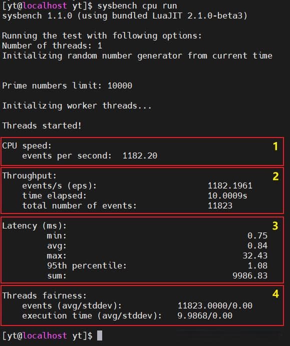 sysbench CPU性能测试详解