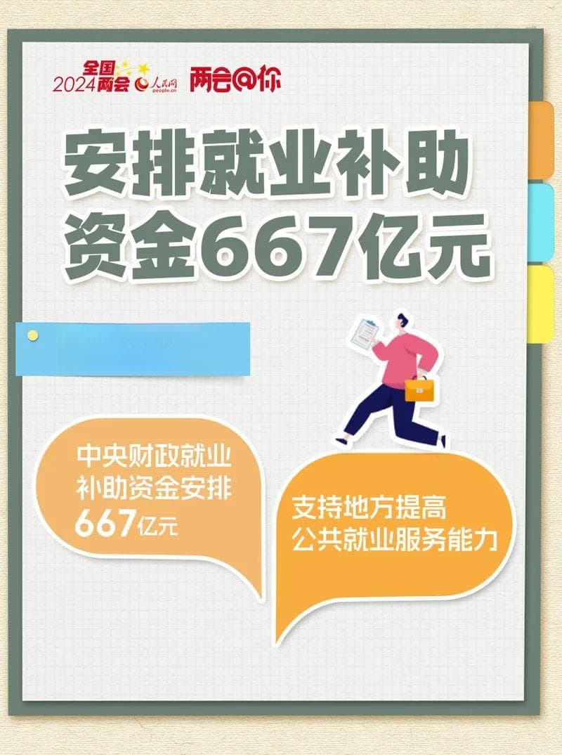 从就业补助到岗位推荐：2024年残疾人就业政策全解读