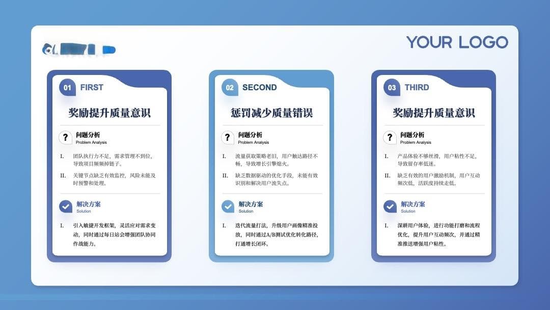 AI模板助力PPT制作的应用技巧