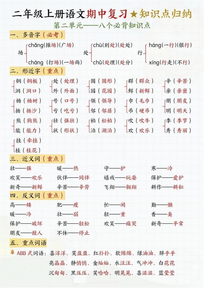 二年级语文期中考，这样复习最有效！