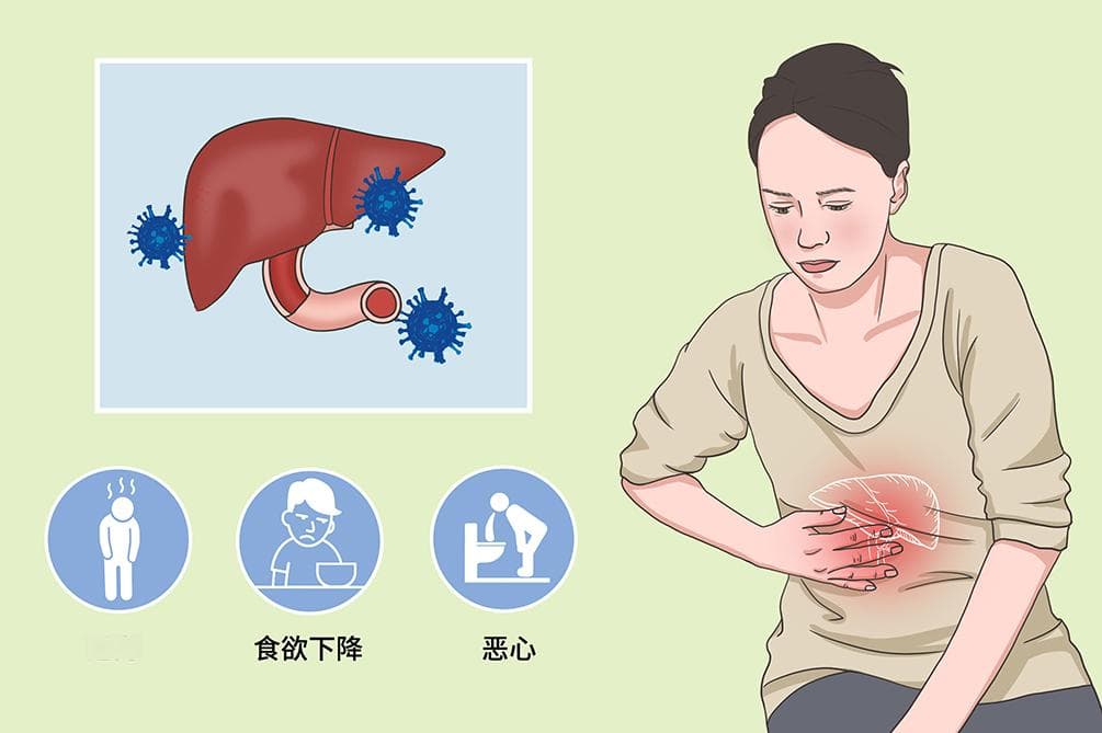 丙肝传播途径有几种