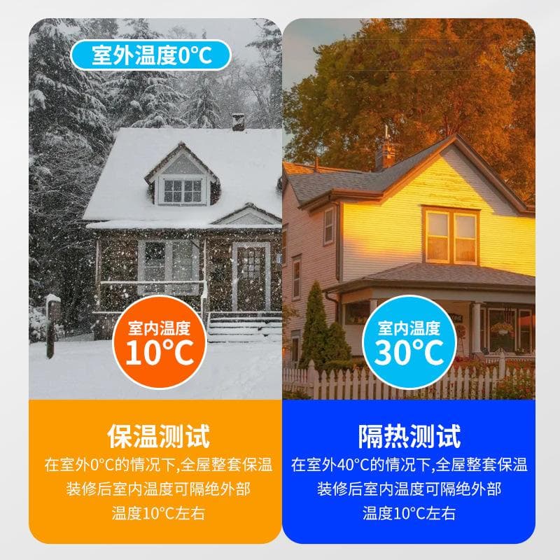岩棉板隔音效果究竟如何？