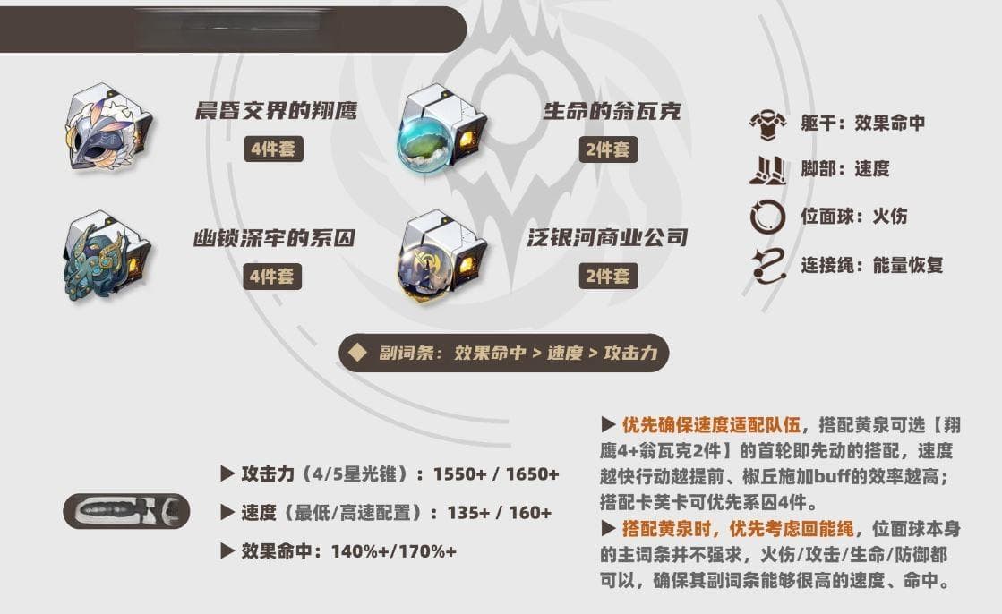 崩坏星穹铁道2025椒丘遗器推荐