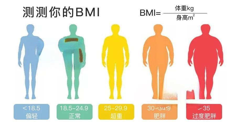63个“控糖食谱”！——糖尿病食谱大合集