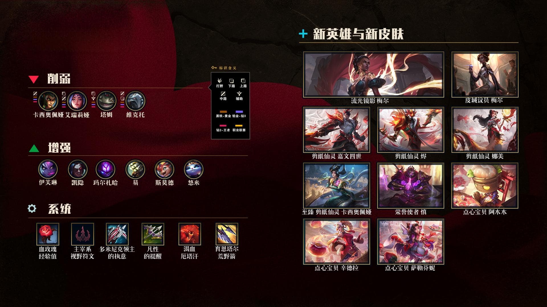 15.2版本公告：梅尔到来！春节限定皮肤已在版本！