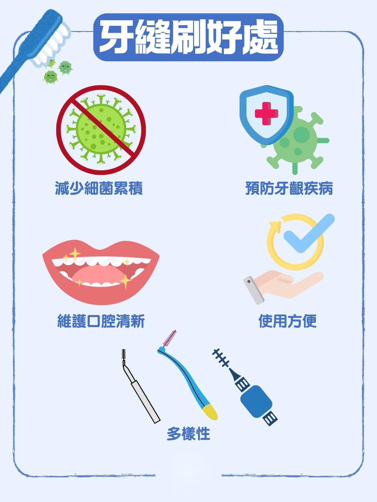 牙缝刷使用指南：清洁牙缝的正确方法与注意事项