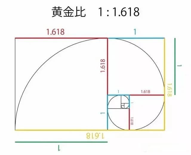 这么多年螺丝都拧错了！