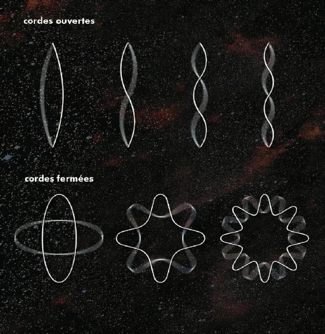 超弦理论：实现大统一理论的宇宙至理