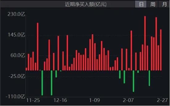 港股高位遇冷，港股互联网ETF跌超4%，资金溢价抢筹！机构提示安全边际仍然充足