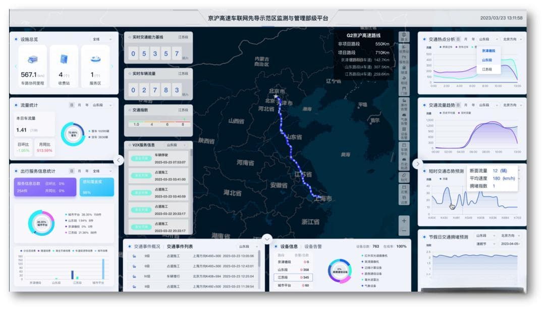 跨省域高速公路车路协同的创新应用实践