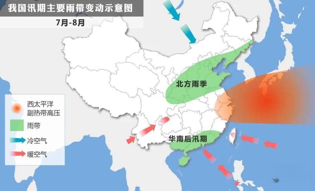 气象科普：副热带高压对我国气候有何影响？