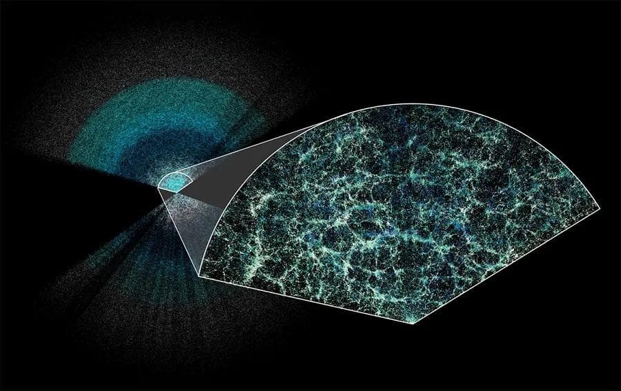 膨胀宇宙实现迄今最精确测量