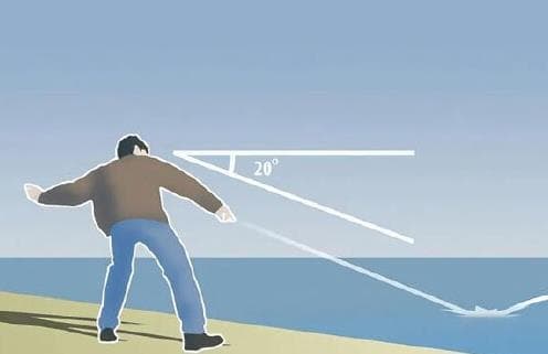 科学家教你怎样打出完美水漂