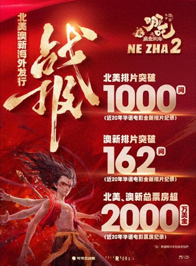 《哪吒2》出海：有突破，但也面临多重挑战