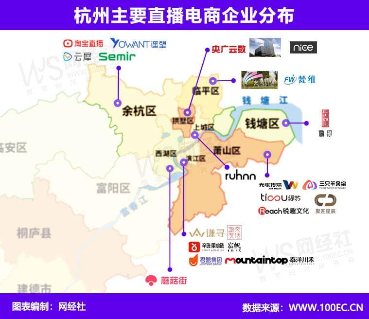 DeepSeek透视：AI崛起！杭州50000网红主播正在面临大幅降薪和失业潮