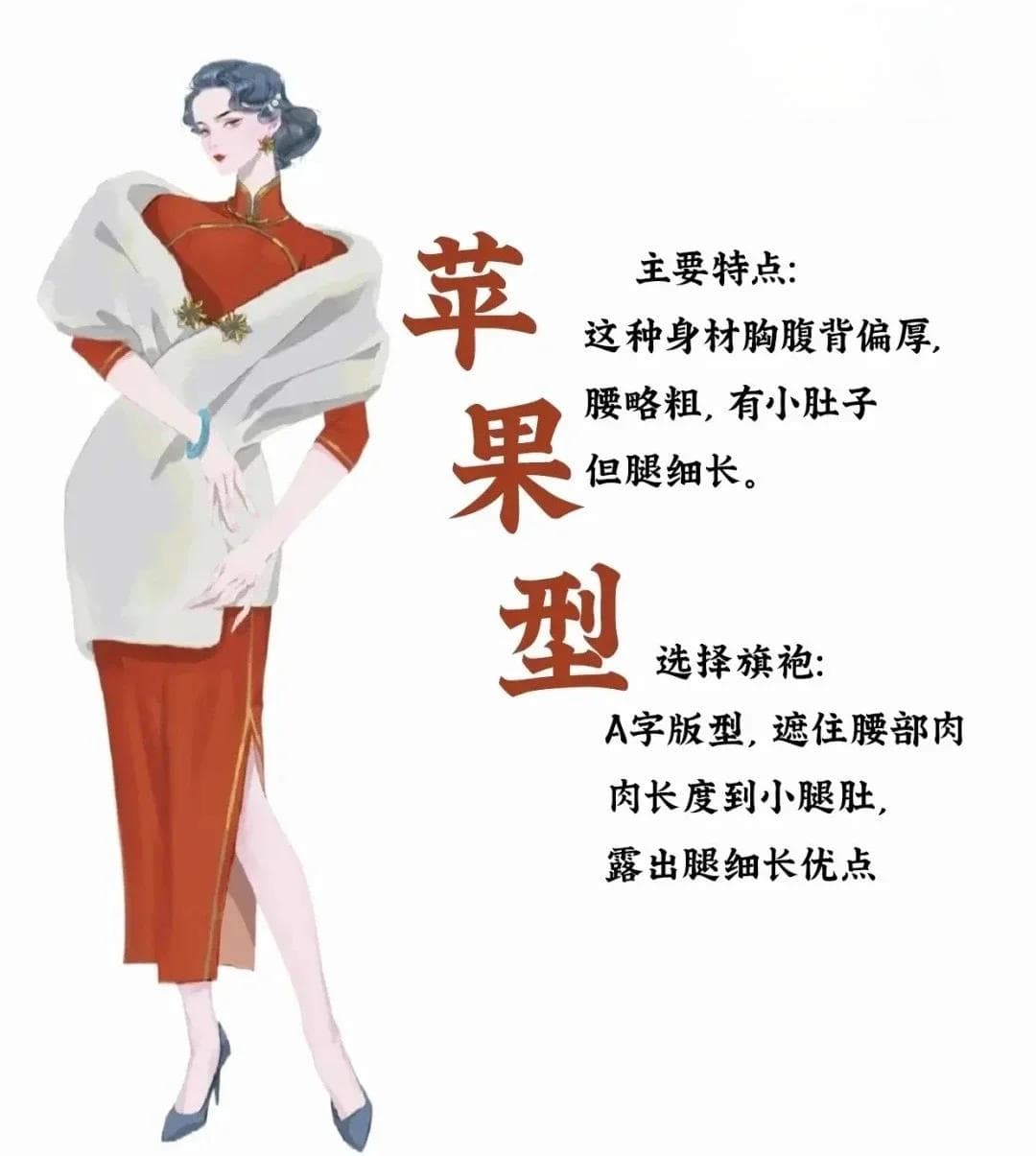 不同身材如何挑选旗袍？这份实用指南请收好