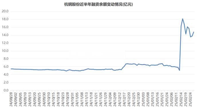 人气牛股尾盘“地天板” 近期龙虎榜单速览 这些席位已成常客