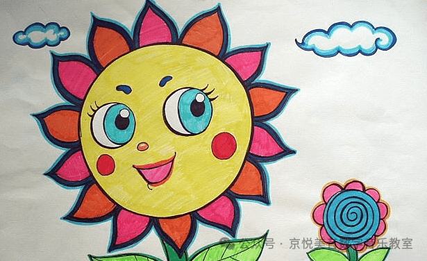 不同年龄段的孩子学习美术都能提升哪些能力？