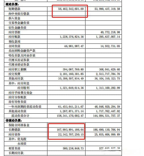 长江电力被高估！
