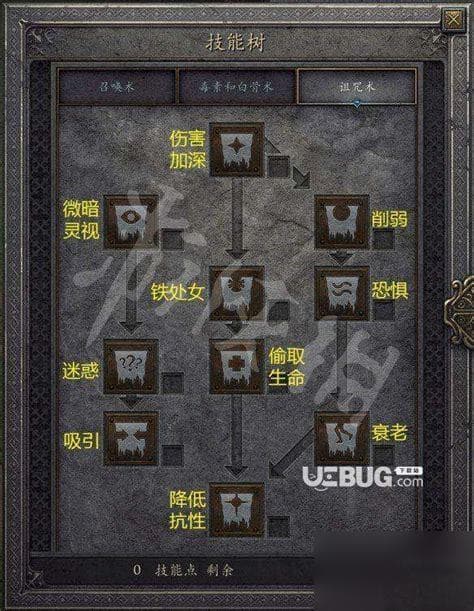 暗黑2死灵法师职业攻略：召唤流技能加点与玩法详解